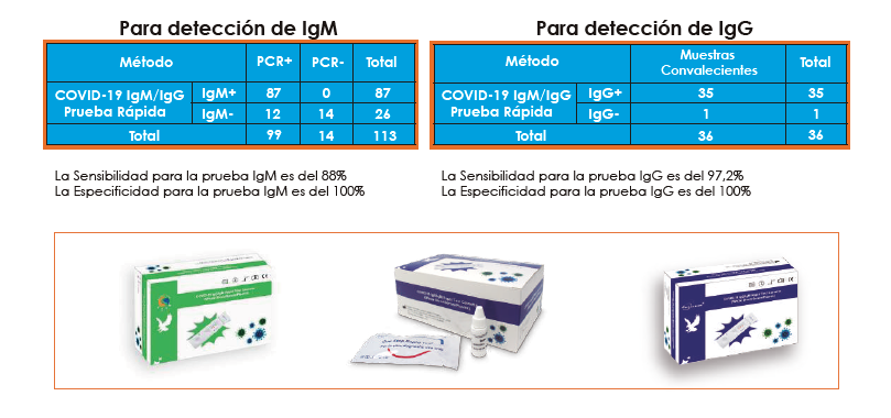 DHMglobal tweet picture