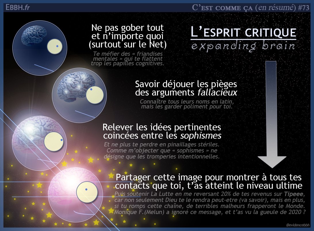 Evidencebbh's tweet photo. En rΓ©sumΓ© #73 : #EspritCritique & #ExpandingBrain
...
Sur le site : https://t.co/H3tuyywgCI
Et pour les 20% (En 2x, si Γ§a t'arrange) : https://t.co/hvGJcUylyc https://t.co/nHBJvr4n4O
