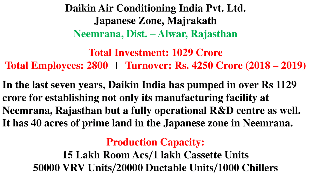 Rajasthanpedia_'s tweet photo. Daikin Air Conditioning India Pvt. Ltd.
Japanese Zone, Majrakath
Neemrana, Dist. - Alwar, Rajasthan
#neemrana #alwar #rajasthan #rajasthanpedia #majrakath #japanesezone #daikin #daikinindia https://t.co/mBT0kHJB1U