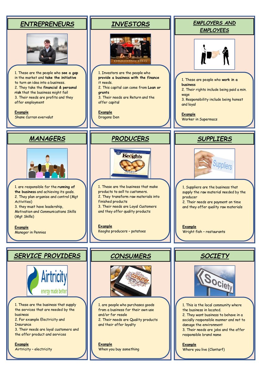 JasonRyanTeach's tweet photo. New project - chapter playing cards (bit of cutting involved) might be used for group revision. Please find original files here https://t.co/MoKaBVjCdF #chapterplayingcards #lcbusiness #peopleinbusiness #unit1 https://t.co/BAT6yQ1ued