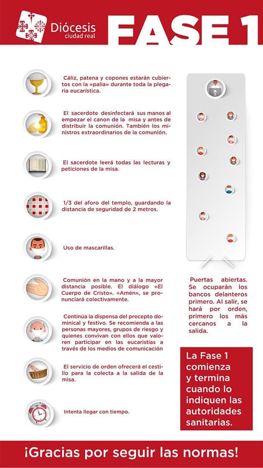 Parroquias de La Solana tweet media