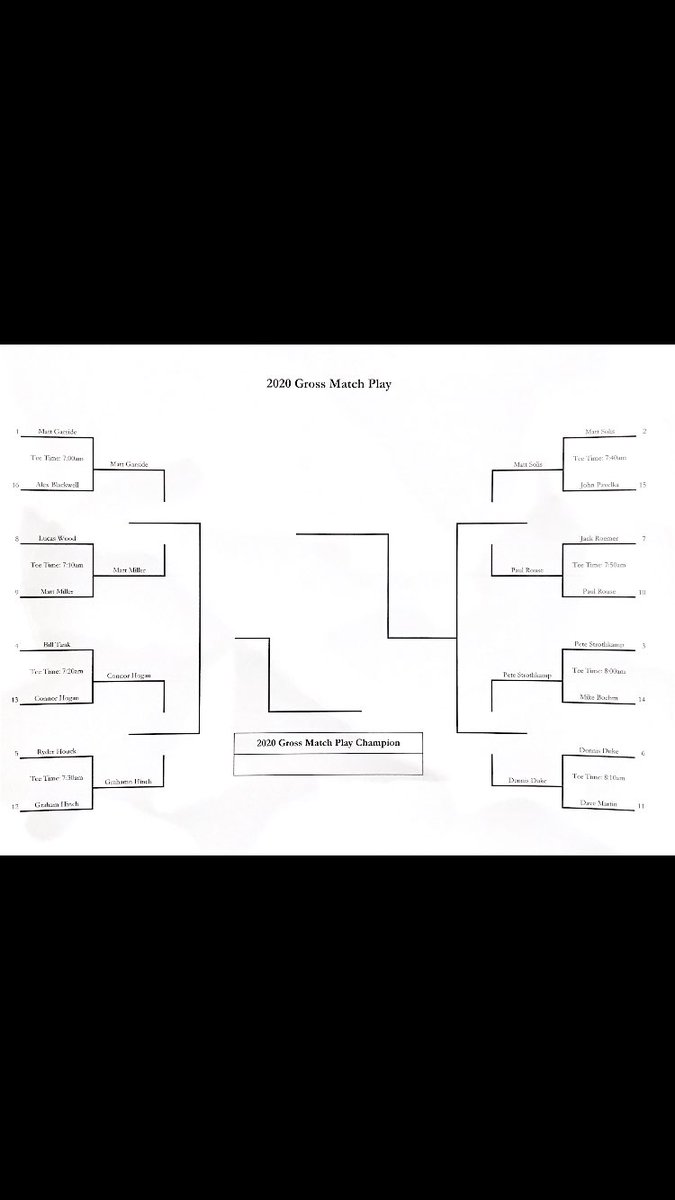 Round 1 is in the books with Round 2 set to get started. #CrowValley