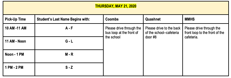 QuashnetAP's tweet photo. PICK-UP IS THURSDAY, MAY 21st

From Superintendent DeBoer:
Student possessions have been gathered from lockers and
desks and packaged for pick-up. Families may pick up their child’s belongings on THURSDAY, MAY 21st, following the schedule below. 
#StayConnectedMashpee #Mashpee https://t.co/C5DfeOzVRb