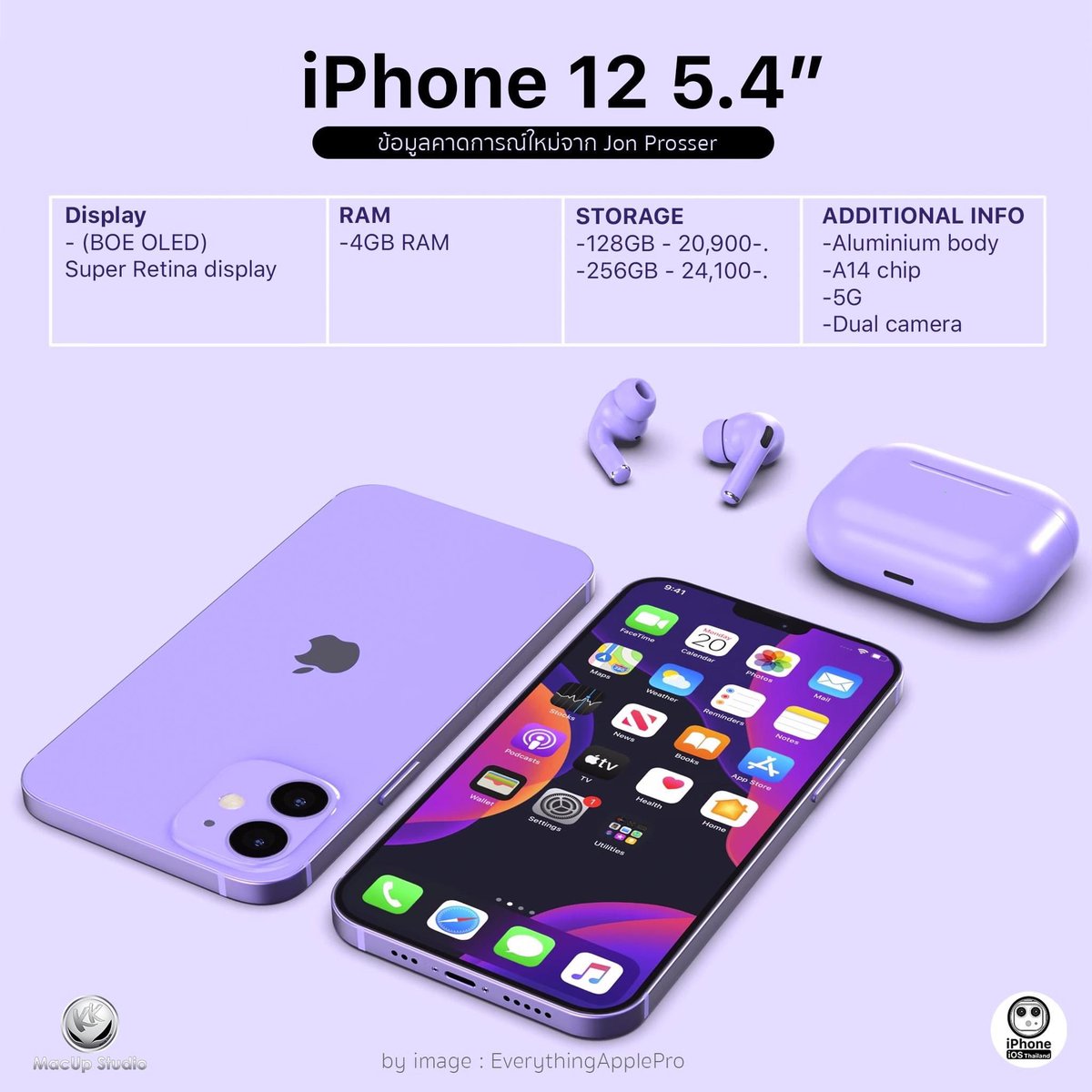 สีน่ารัก ราคาก็น่ารัก ฮือ ชอบทรงแบบนี้ด้วย