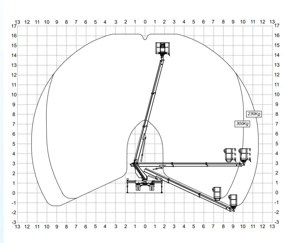 Our new Multitel MT 162EX on a 3.5ton truck working in Bell Common tunnel M25 this week. Available for self drive or operated hire. #cherrypicker #mewp #ipaf