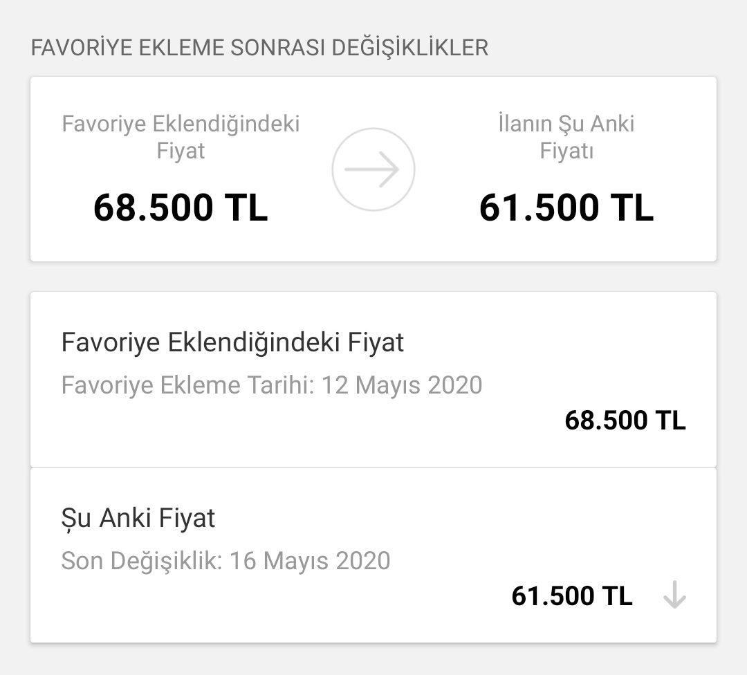 Bakın bu bi dramdır. 4 günde bir anda 7000 TL fiyat düşüren birini gördünüz mü işte araç piyasasının içler acısı hali ...

#MilyonlarAç #pozitif #kimeverdiniz #survivor2020 #CokKomiksinNihatözdemir