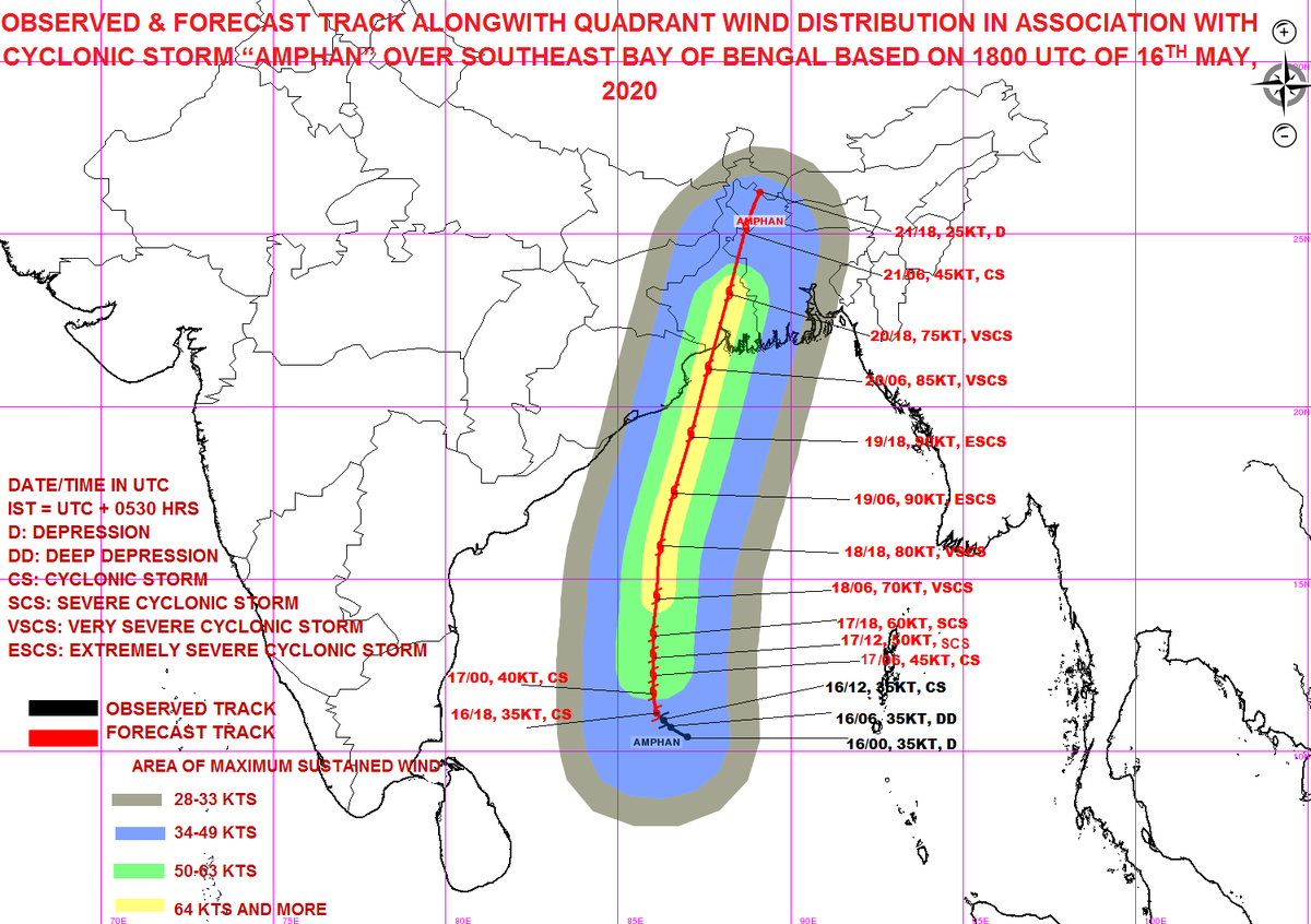 Cyclonic Storm ‘AMPHAN’ lay over South-East BOB today, the 16th may evening. To intensify into very severe cyclonic storm by 18th morning.