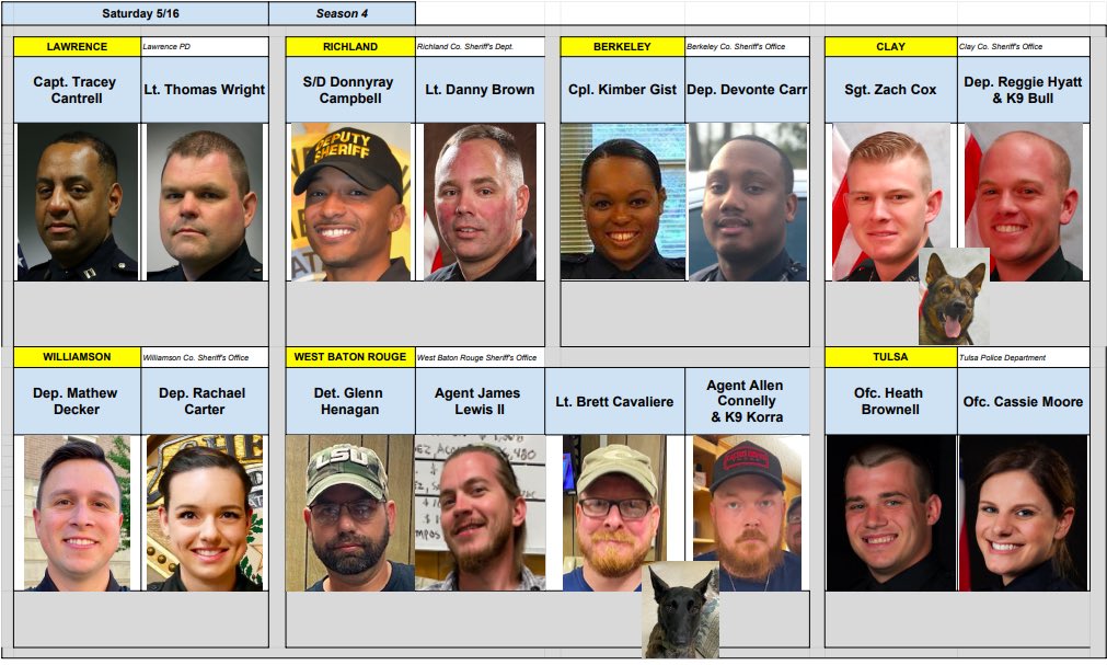 Tonight’s Saturday night #LivePd lineup! See you at 9 for another 3 hours ⁦<a href="/OfficialLivePD/">Live PD on A&E</a>⁩