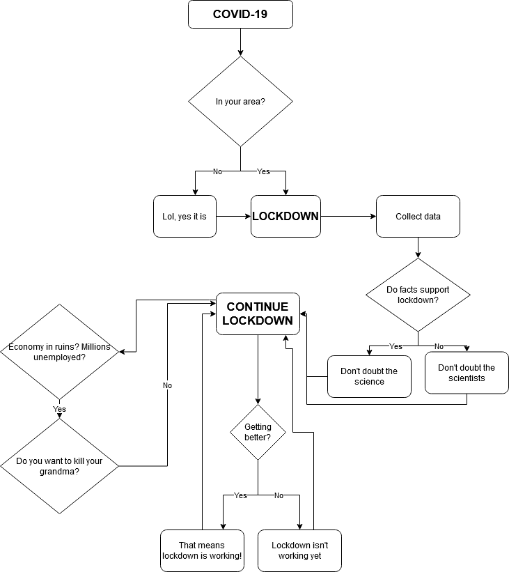 CronyCapital tweet picture