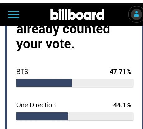 Please DIRECTIONERS vote now!!!!! We're so near!!!!! #voteOnedirection #OneDirection