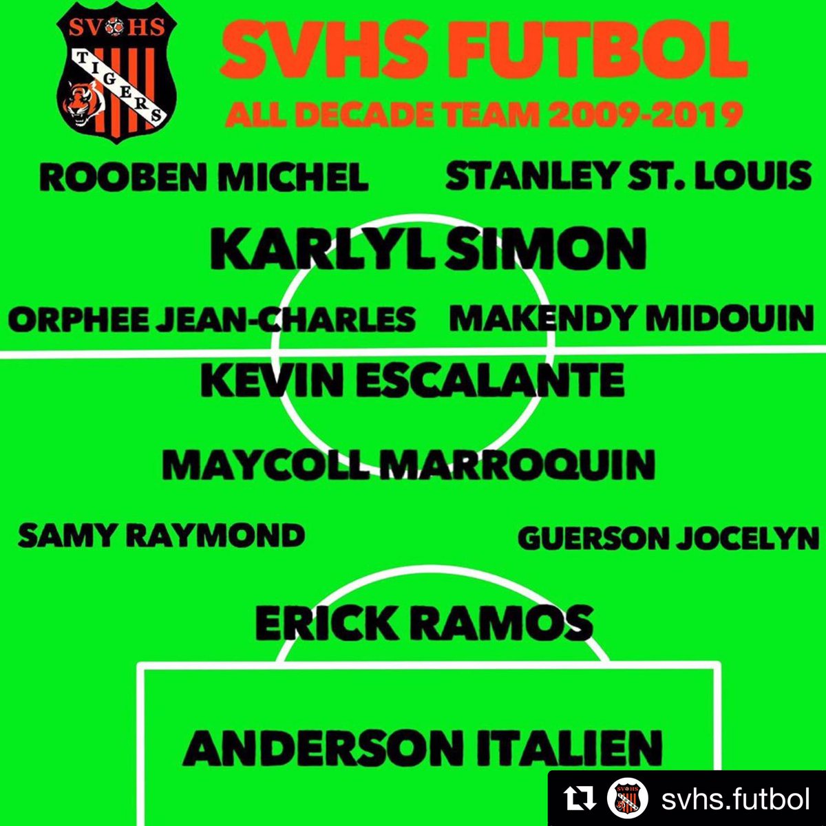 SVHStigers's tweet photo. SV Fútbol All Decade Team...lots of talent we’ve had over the years, difficult to only put 22 out there...Wow what a team this would be if we had them together on the same HS field...luckily we can see a lot of these guys playing club together w/@Coach_nelson17 &amp; the SV Legends! https://t.co/HJ6Fd4WsS7
