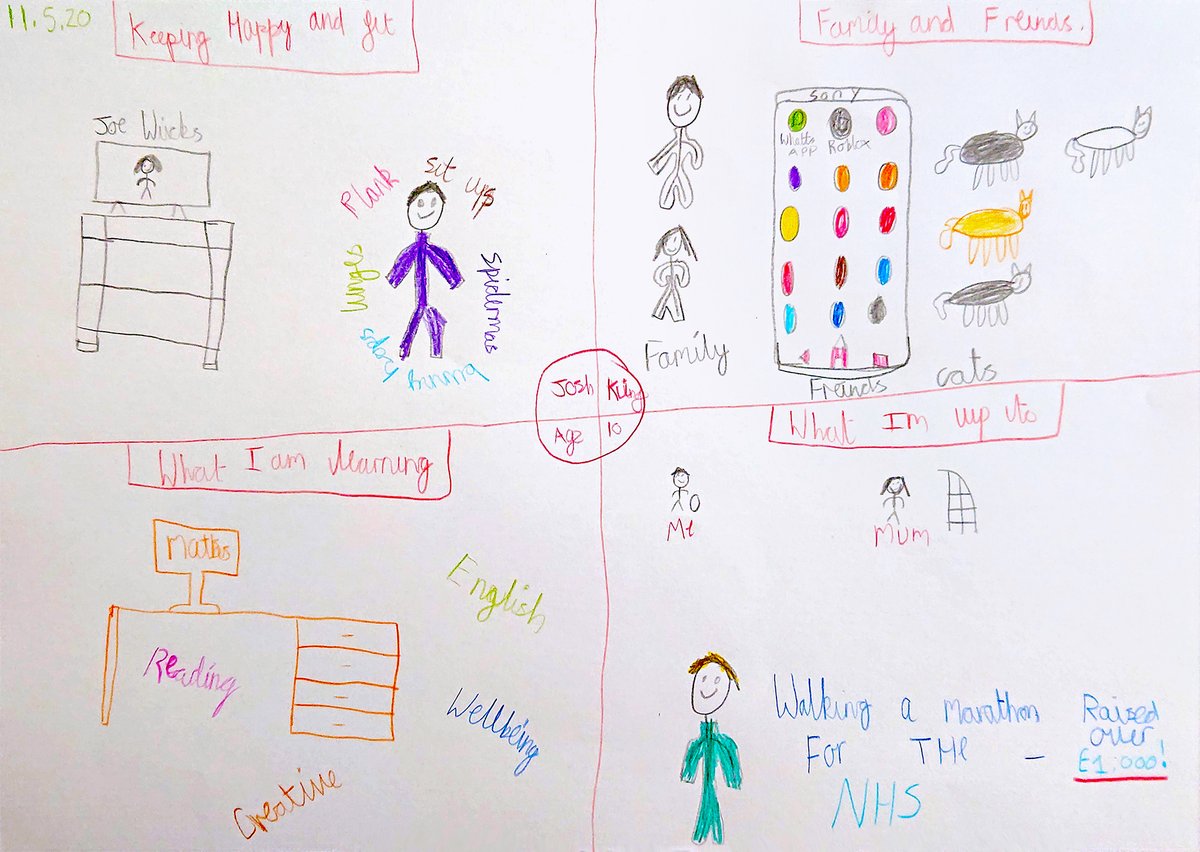 HowISeeTomorrow's tweet photo. While the rest of us was trying to figure out how to spend time in #quarantine, Joshua, who is 10  helped raise over £1400 for #NHS! He sees a future where #nurses, #doctors, postmen and shop workers are seen as heroes! 
#HowISeeTomorrow https://t.co/OS48CMC0K2