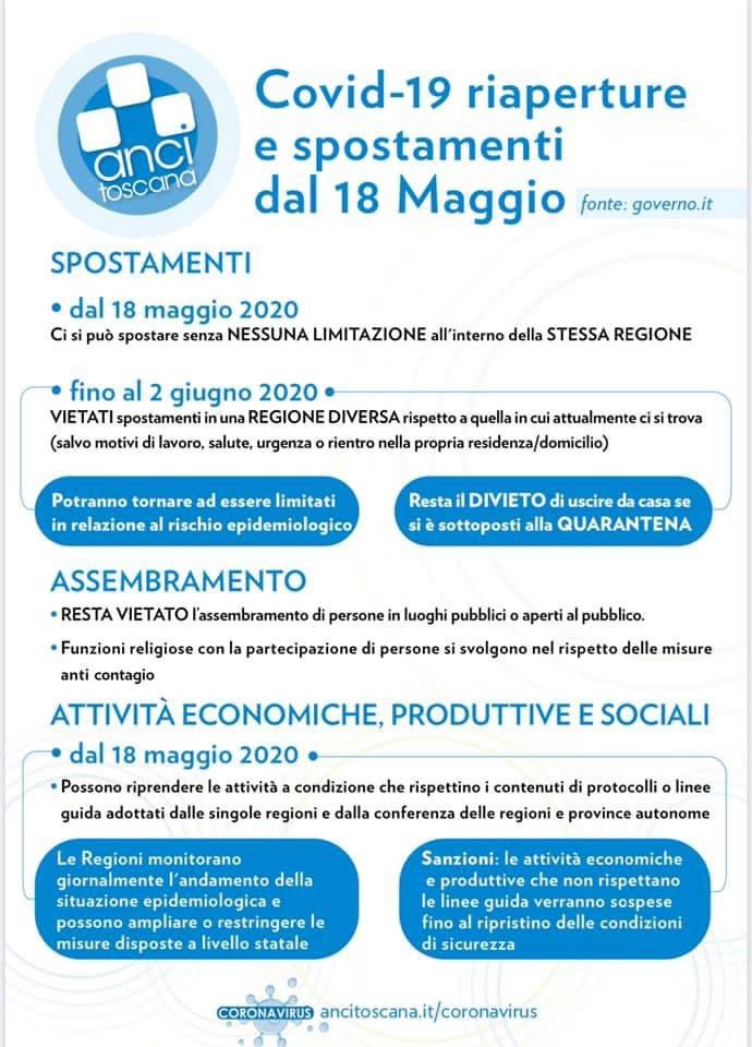 Francesco Limatola (@limatolafra) on Twitter photo 
