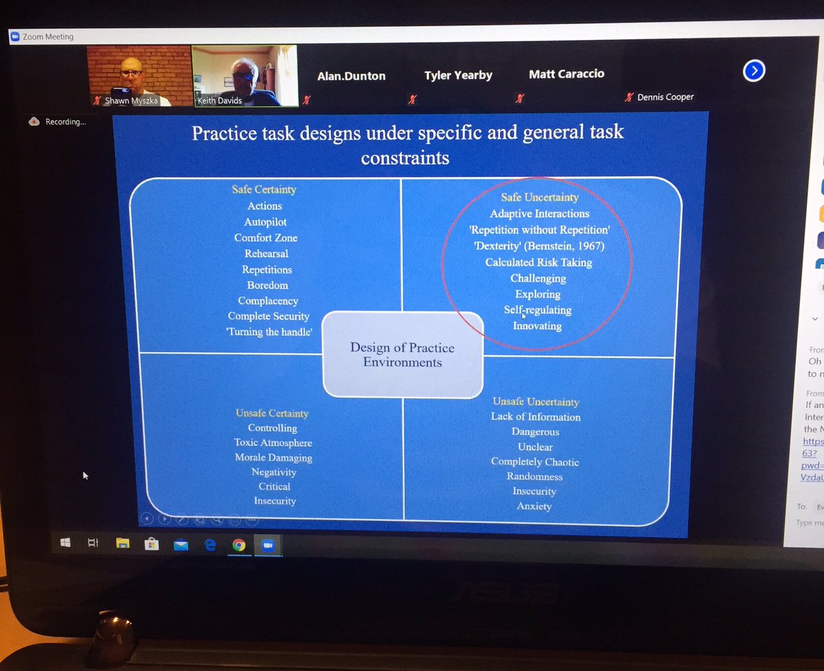 MovementMiyagi's tweet photo. Great slide from Keith Davids earlier as we discussed where we may want our athletes to exist to potentially transfer training to the competitive environment regardless if we are using more general movement activities or more specific. #SMSC2020 https://t.co/qLlLgYIc7b