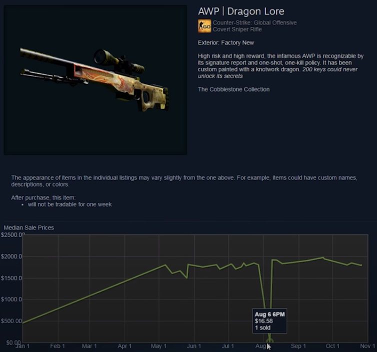 DaddySkins tweet media