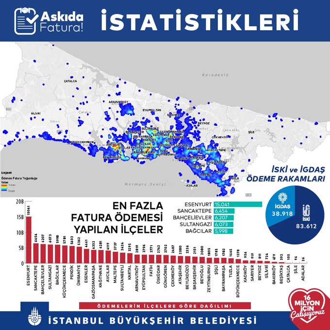 Resmi Twitter'da görüntüle