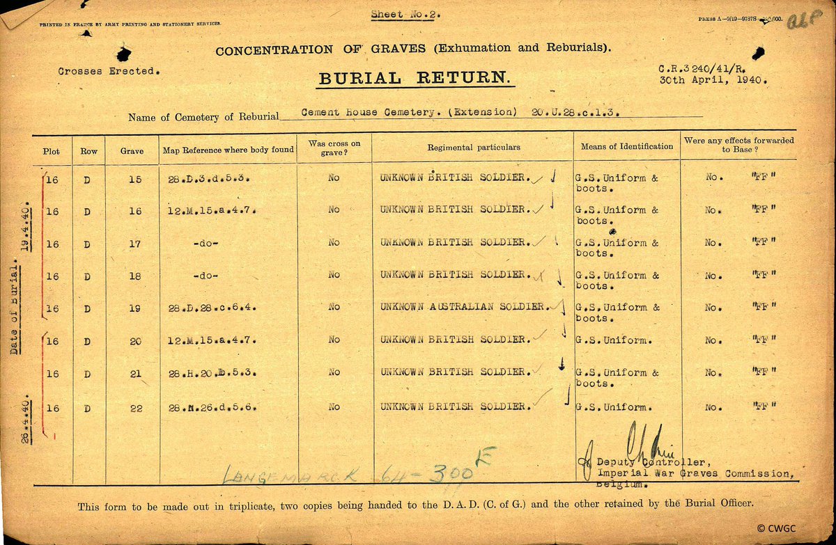 German forces were advancing across Europe in May 1940 – but our work continued. The remains of  #WW1 casualties still being recovered were regularly laid to rest  @CWGC’s Cement House Cemetery, Belgium. Burial returns for May no longer exist but these are from April 1940.  #WW2