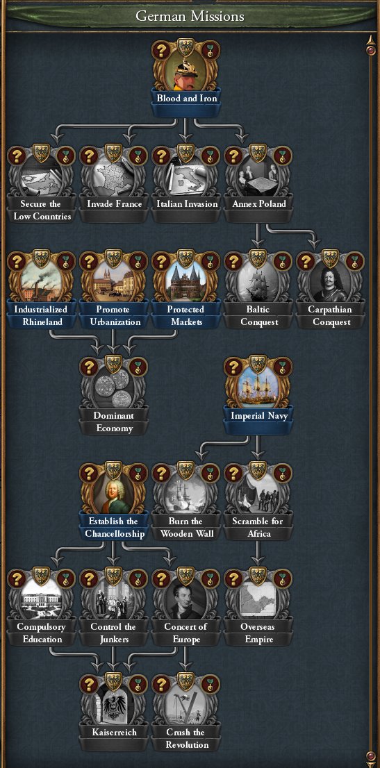 how to annex states hoi4 how to annex states hoi4
