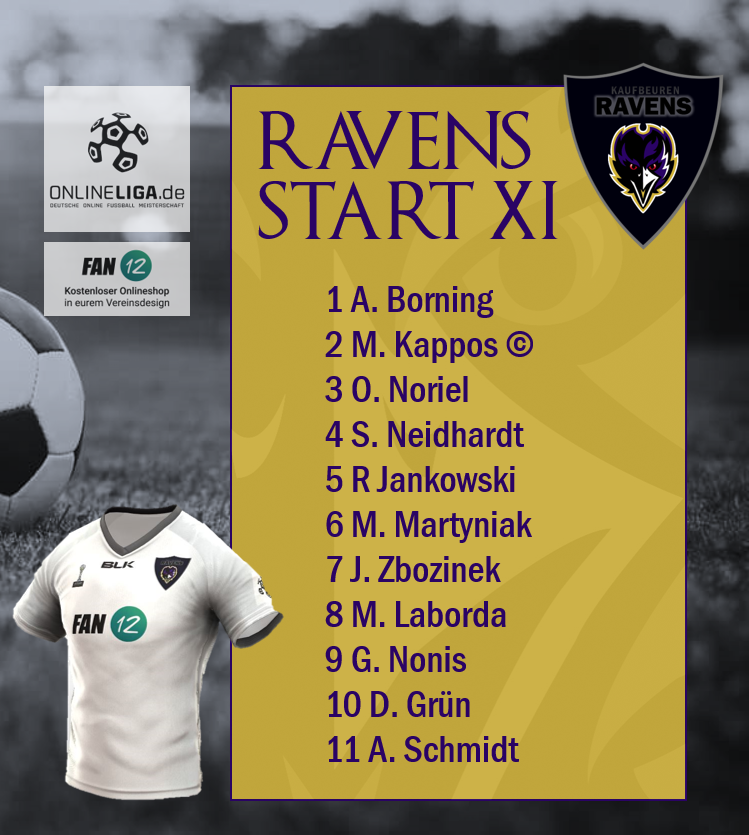 KFRavens's tweet photo. #SP29 Die Ravens reisen nach Rain zu #AjaxWallerdorf. Nach der 3:2 aus dem Hinspiel avancierte Ajax zum stärksten Verfolger. Allerdings konnte die damalige Form nicht bestätigt werden und man findet sich nach zuletzt 3 Unentschieden inzwischen auf dem 7. Platz. GO RAVENS! https://t.co/WkKm5Svf87