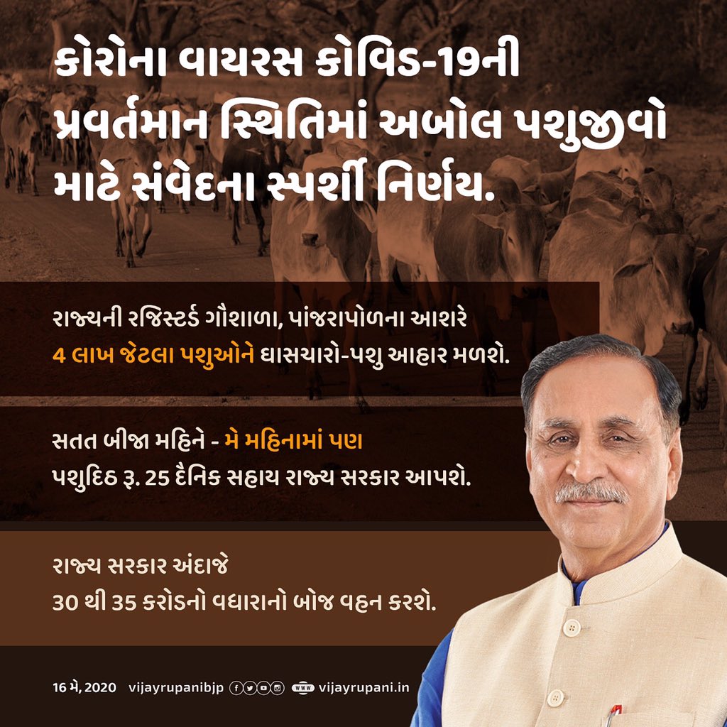 vijayrupanibjp's tweet photo. સતત બીજા મહિને - મે મહિનામાં પણ પશુદીઠ રૂ. 25  ��ૈનિક સહાય રાજ્ય સરકાર આપશે. https://t.co/ybivwKtbG1