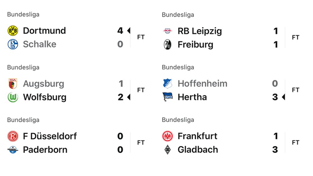 ESPNFC's tweet photo. Checking the scores of actual football matches ❤️ https://t.co/LMR8G4obOD