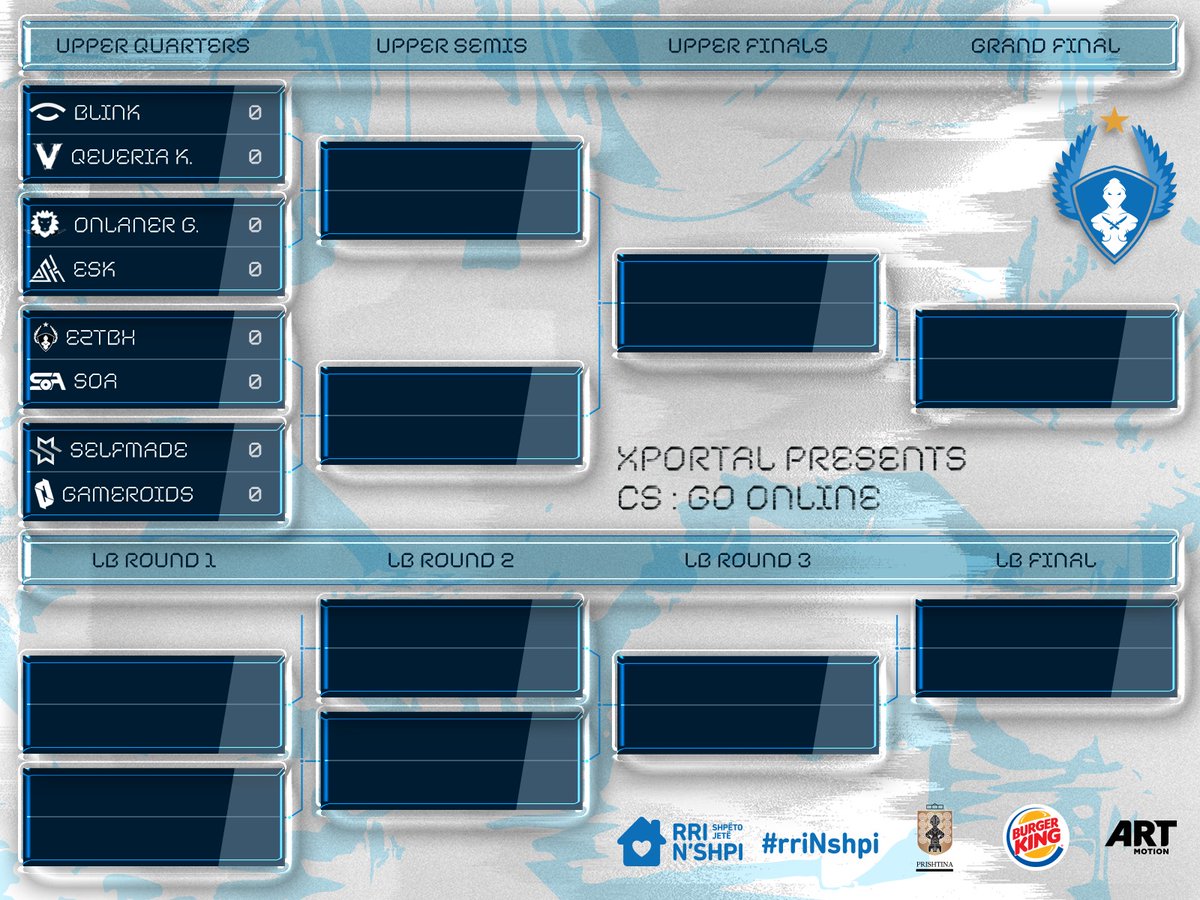 Gameroids_CSGO's tweet photo. XPortal Tournament playoffs starts tomorrow at 13:00 CET  , best of luck.
We are playing against SELFMADE.
Let's go Gameroids!
https://t.co/AKaquTA1U4  - @XPortalesports https://t.co/RAPxp0p9P0