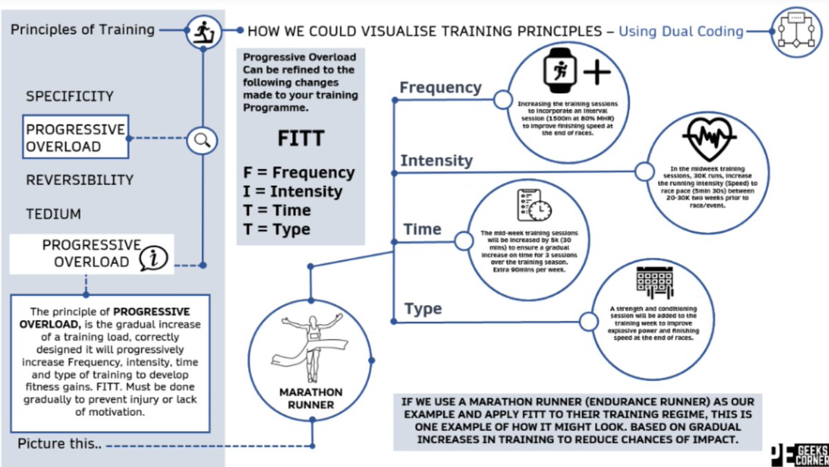 Zeph Bennett tweet media