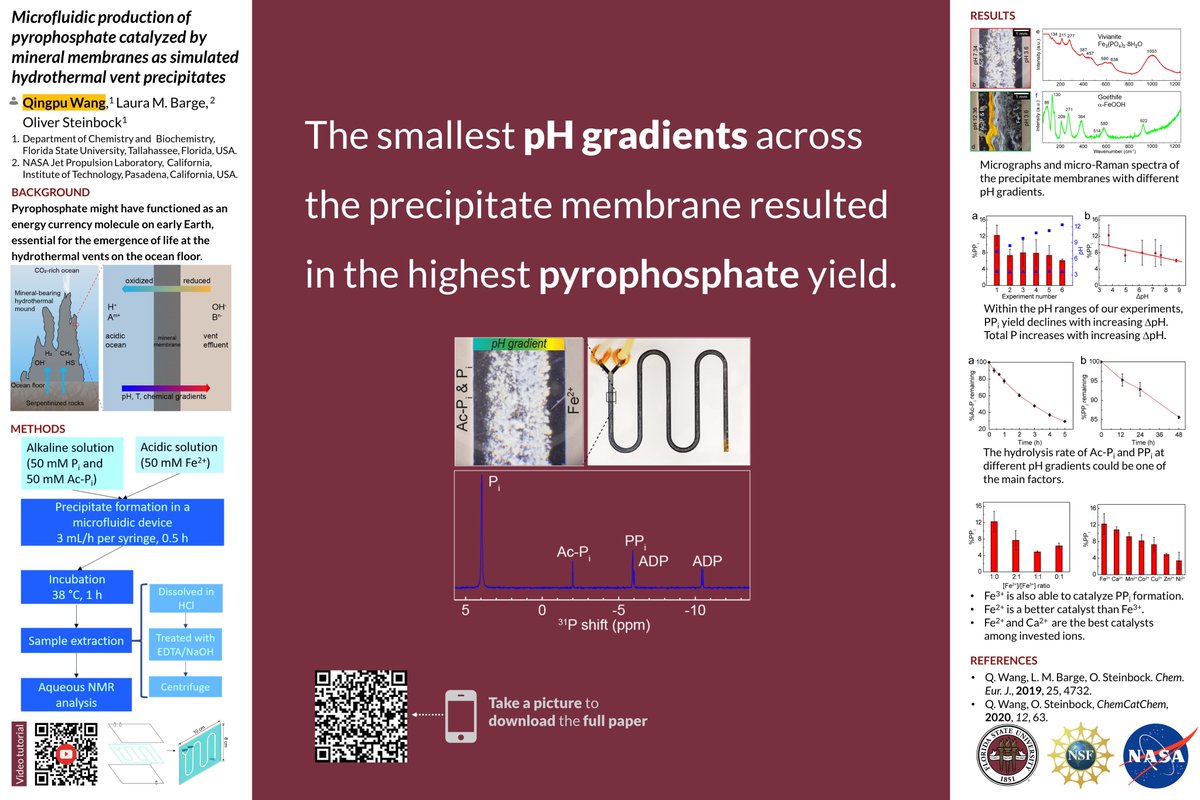QPchem's tweet photo. Life could have originated at the hydrothermal vents on the ocean floor. Here, we recreated vent materials under nonequilibrium conditions using microfluidic devices and tested them for prebiotic reactivity. @syschem20 #syschemposter #origins https://t.co/wnZvg4x6Gv