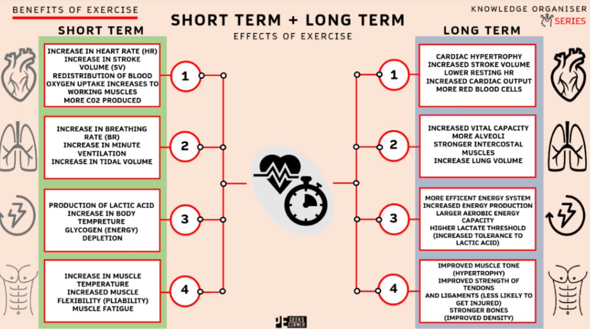 Zeph Bennett tweet media