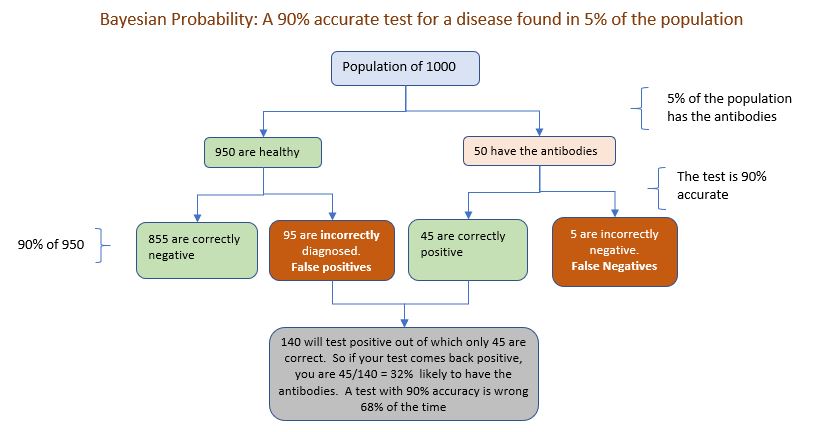 Kapil Khetan 🌻 tweet media
