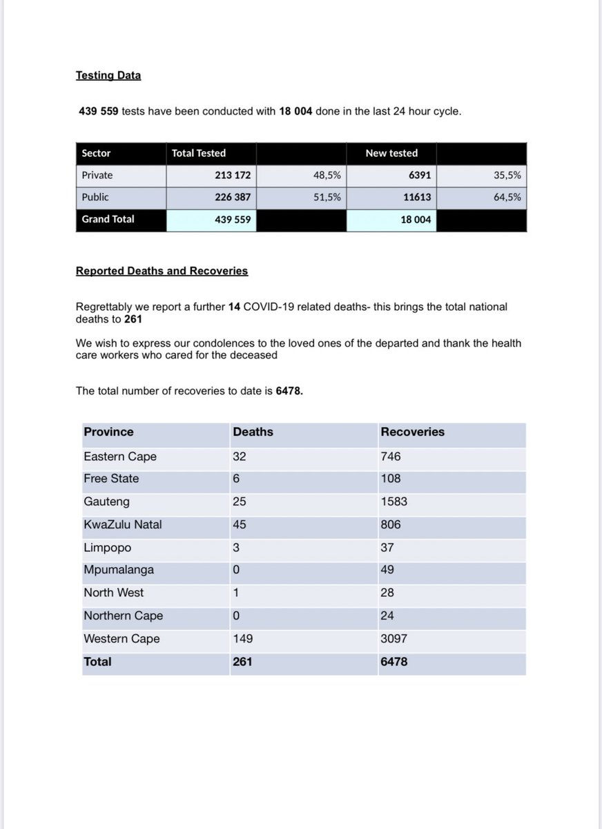 Zweli Mkhize tweet media