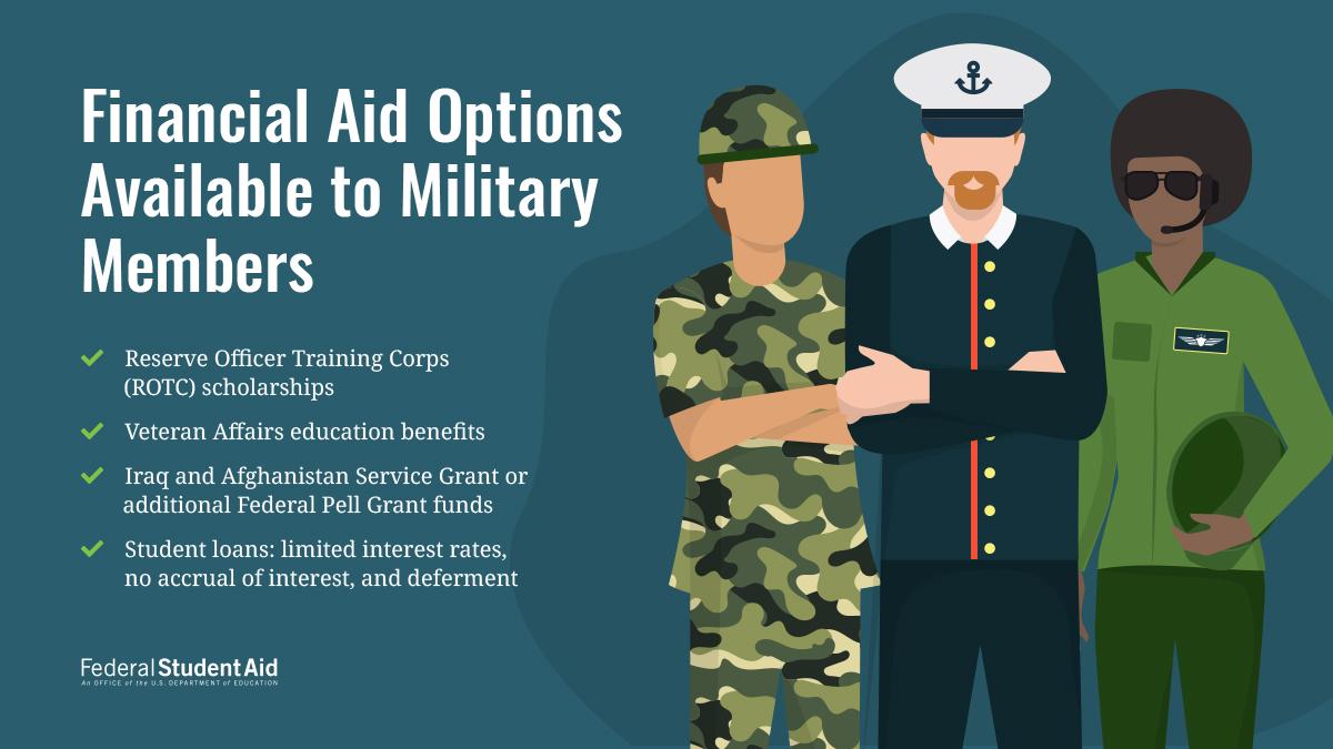 Military relief options