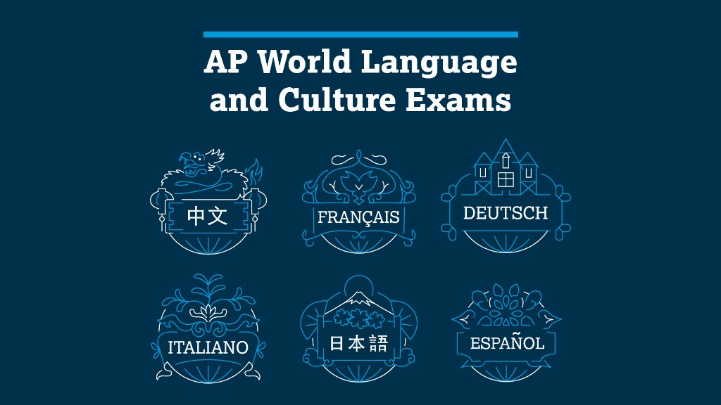 College Board tweet media