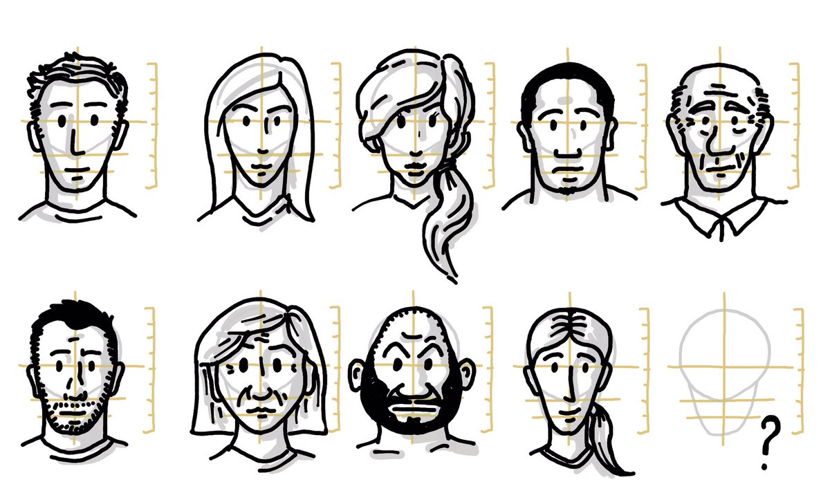 GW_Wright's tweet image. Sample of my “slides” for an upcoming webinar on Visual Thinking for BAs (link in bio). Taking basic face proportions and then adjusting / exaggerating to create different characters
#visualthinking #sketch #sketchingfaces #sketchnotes #sketchnoting #doodle #businessanalysis