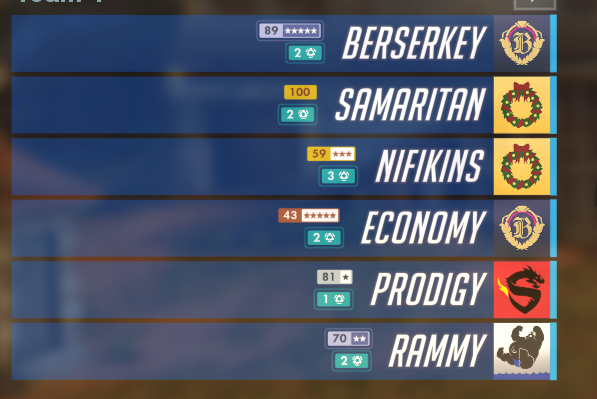 TheDojo_OW's tweet photo. We're ready for our first match of the day!

Go watch @RammyOW pov of the match at.

https://t.co/OMwdB8QI7E https://t.co/FnCcnXejcQ