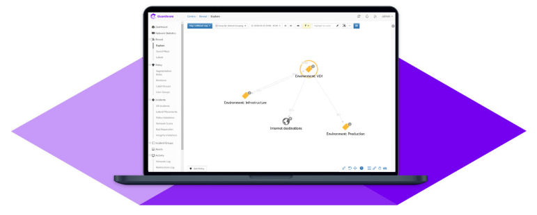 Guardicore's tweet photo. Many organizations were forced to quickly implement or scale up #VDI or #DaaS environments to support work from home needs.
We will help any organization protect its #VDI environments for free throughout 2020!
https://t.co/ygvVNggVOp
#WFH #CyberSecurity #VDISecurity https://t.co/sWRSsIrvxS