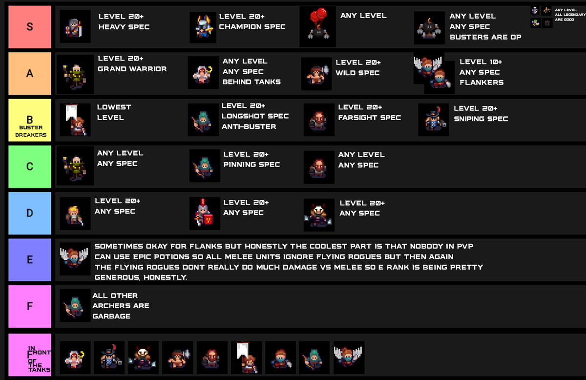 twitch tier list tierlists com.