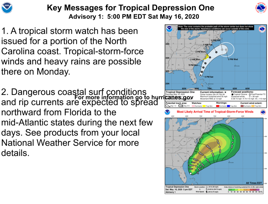 CEDRdigital's tweet photo. #NHC Key Messages Regarding Tropical Depression One Expected to Develop off the East Coast of #Florida
- Tropical Storm Warning: Caribbean/SW Atlantic
- Gale Warning: Atlantic High Seas
#TDone #TD1 #FL #Keys #Miami #NC https://t.co/Q5pkt9CMPl