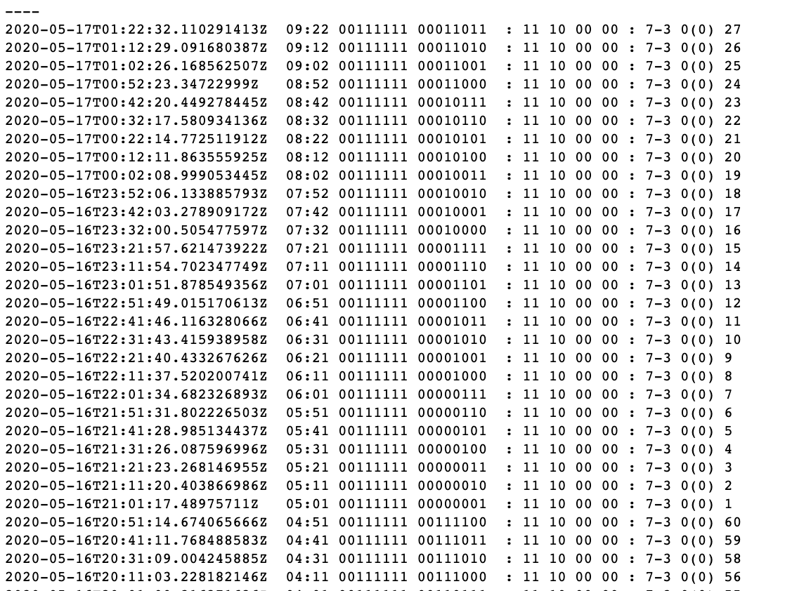 Awesome- This is #LoRaWAN <a href="/TTN_Perth/">Perth IoT</a> Been operating smooth for over 6 months now.  A terrific innovation working forward on elder protection - and super inexpensive.