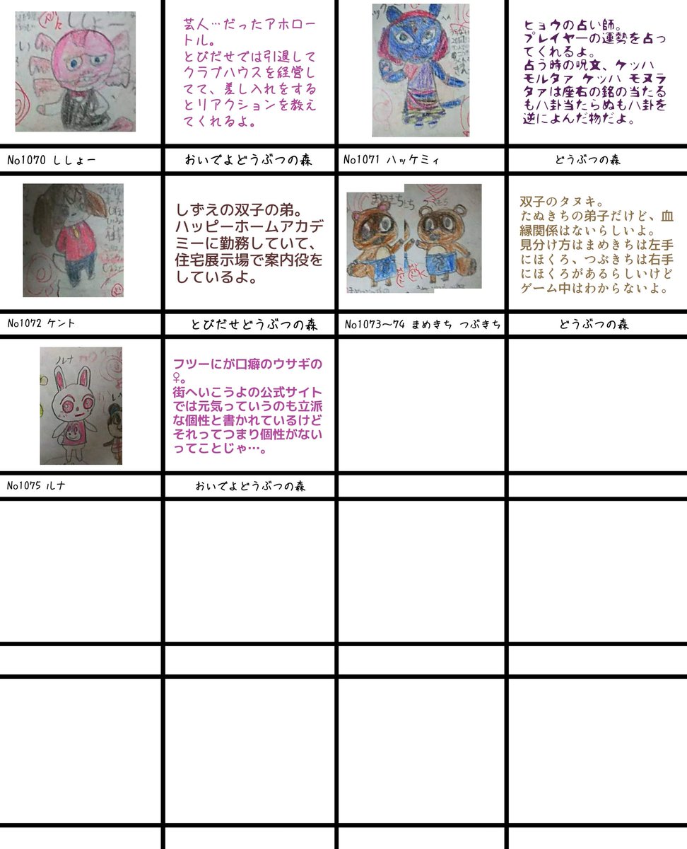 マリヘ絵 A Twitter 1114 クボー 1115 ミッキーテレサ 1116 ぴったりネコ 1117 モンボテレサ 1118 キツネレサ