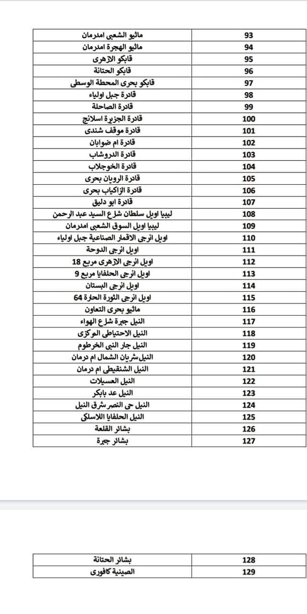 🔴وزارة الطاقة والتعدين تصدر قرار بتشغيل محطات الوقود من الساعة 6:00 صباحا وحتى الساعة 12:00 منتصف الليل بولاية الخرطوم ، كما اصدرت قرار باضافة عدد 51 محطة تجارية ليرتفع عددها الي 129 محطة تجارية تعمل بولاية الخرطوم.