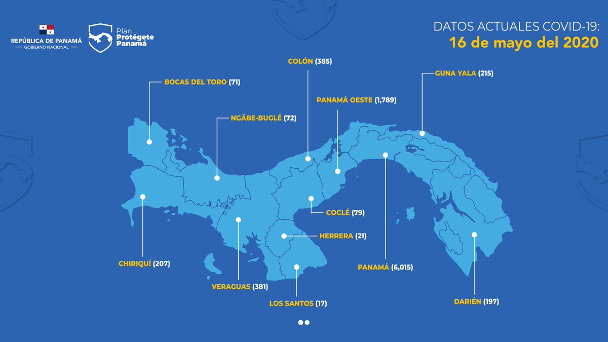 Distribución de los casos de #COVID19 por provincias y comarcas. Sábado 16 de mayo de 2020.
#ProtégetePanamá
#UnidosVenceremos
