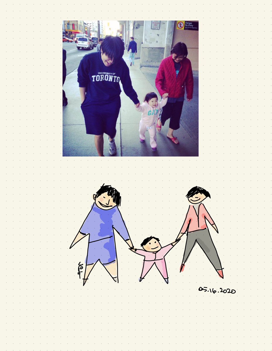 #LetsSketchTech inspiration from <a href="/marlenac/">Marlena Compton</a> to move away from sticks to stars people