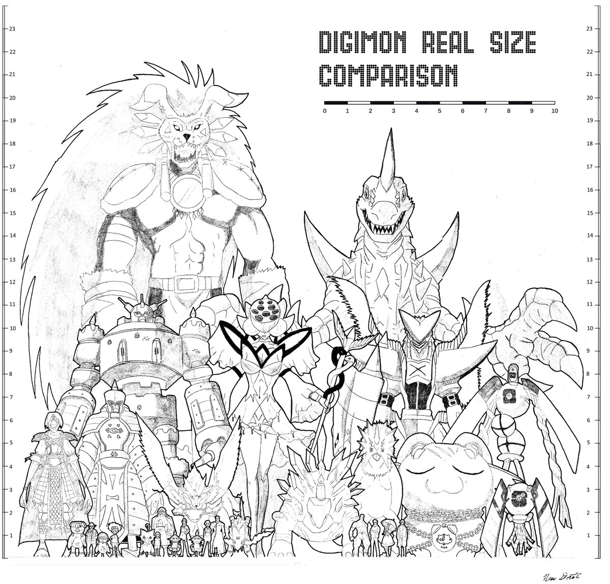 TasisHomeos's tweet photo. REAL SIZE COMPARISON: DIGIMON SAVERS. Page 3#
#Digimon #DigimonSavers #DigimonDataSquad #DigimonSize #Digimonheight #Sizechart #Digimon2020 #DATS #Anime #デジモン #DigimonLineart #Digimonart #Digimonfanart #Agumon #デジモンセイバーズ #アグモン #Merukimon #Mercurymon #Lotosmon https://t.co/yWoWxQIywj