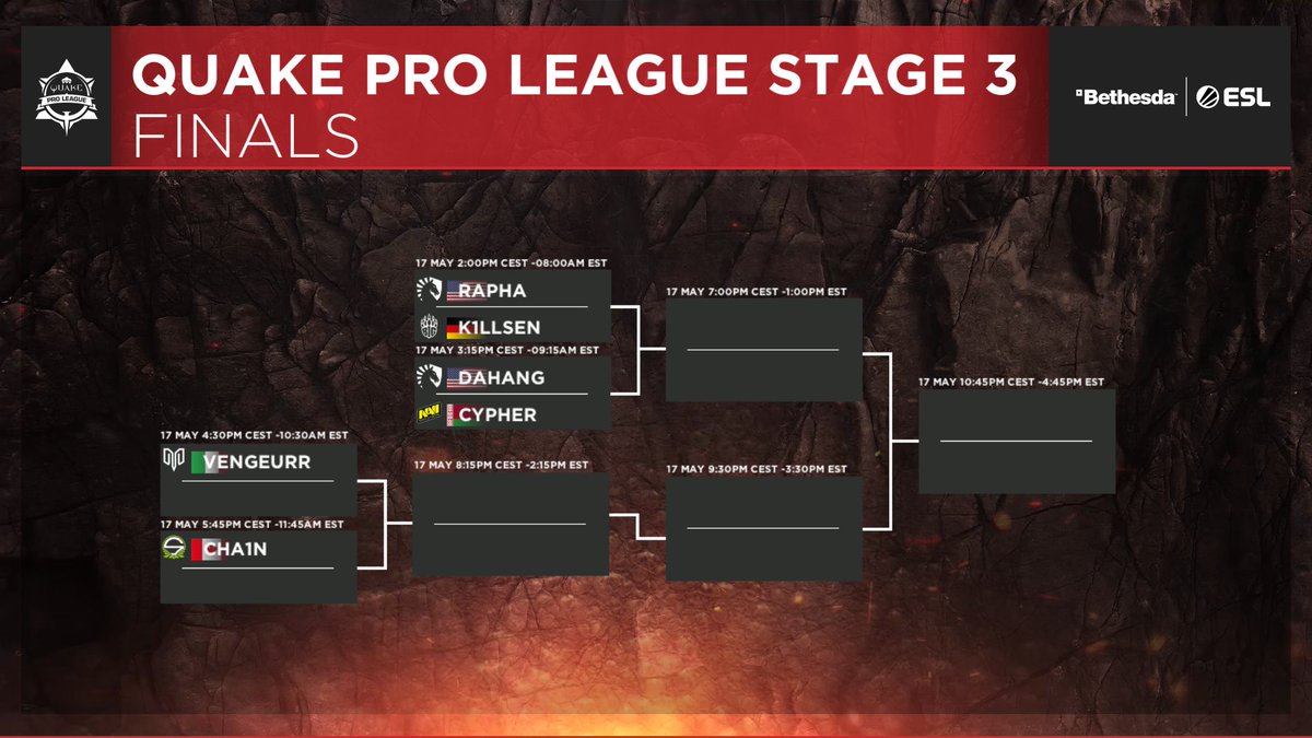 Quake Champions tweet media