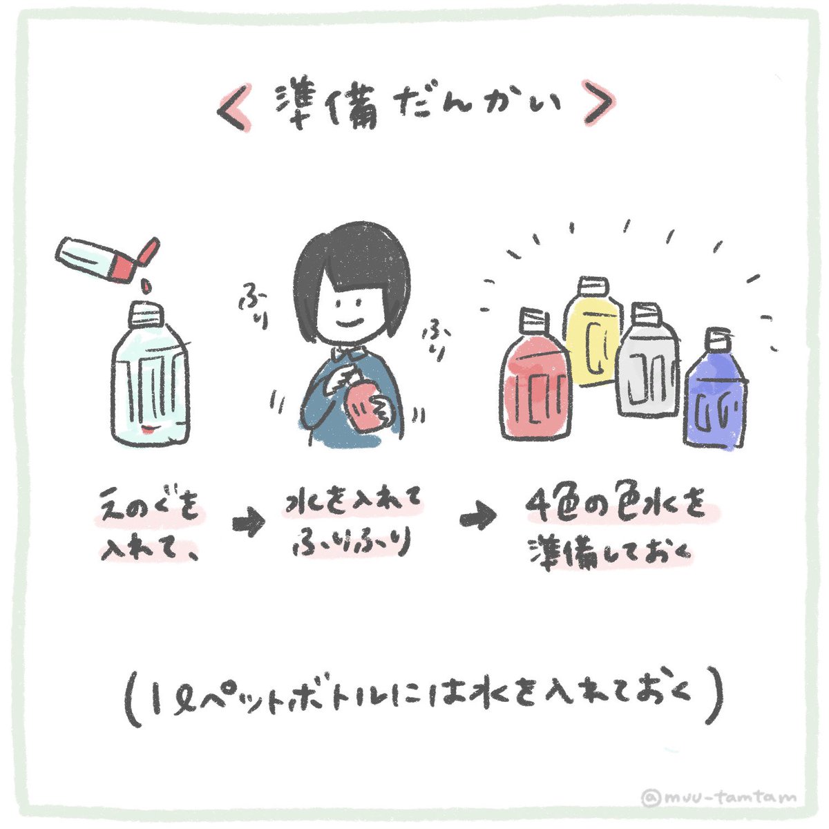 むすこが大ハマりしている「色水あそび」。
どんな風にやってますか?という質問をいただくことがあったので、簡単にですがわが家でのやり方(準備物や使ってるものなど)をまとめてみました。参考になればうれしいです!

Instagramでもうちょっと解説してます。
https://t.co/1KVypB76VM 