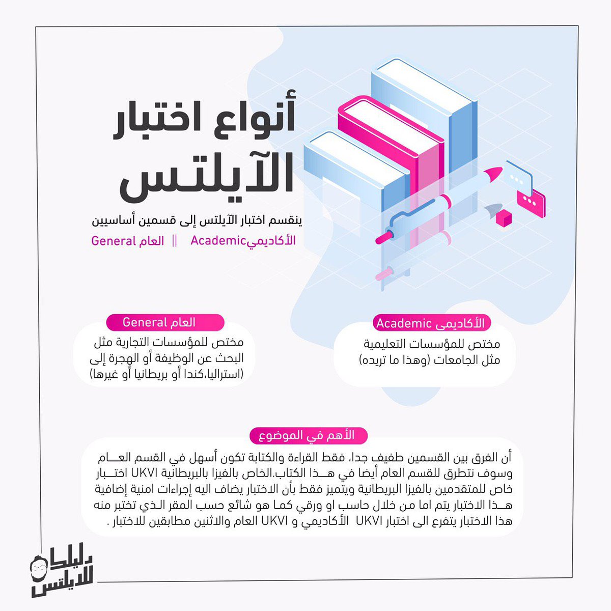 ايلتس اختبار معادلة اختبار