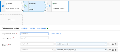 IssquaredInc's tweet photo. New data flow functions for dynamic, reusable patterns
https://t.co/PD3ywtR47H
#data #azuredatafactory #azureetl #bigdata #analytics #dynamics365 #daas #issquared #paas #software https://t.co/jf4fKYwJQL