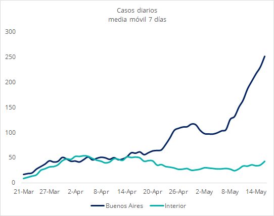 avedurazno's tweet photo. No se veía una paliza así desde la caída del tirano. https://t.co/kcUxyYqJMl