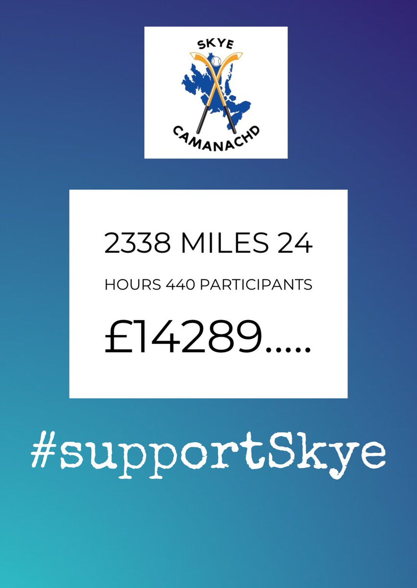 YOU supported #Skye #skyecamanachd #thankyou